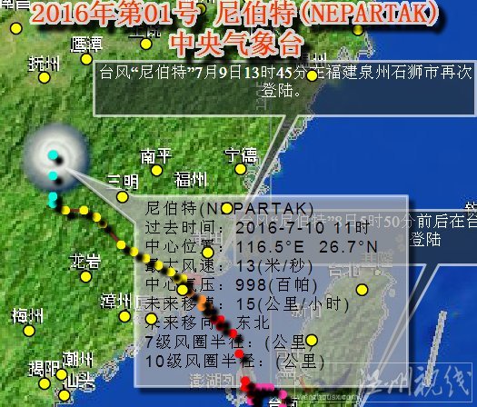 台风尼伯特强度减弱