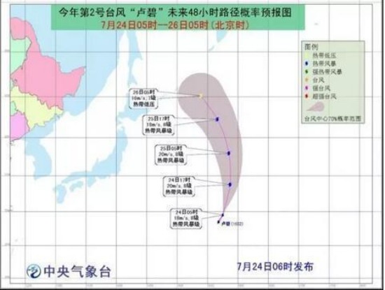 浙江高温持续多久