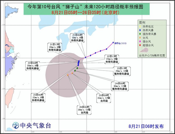 台风狮子山路径图