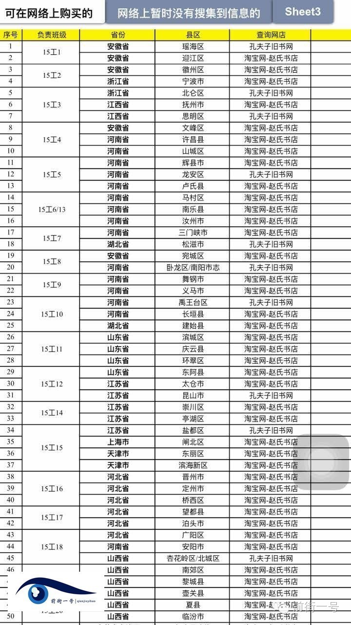 高校男女牵手违纪 青岛海滨学院的奇葩规定