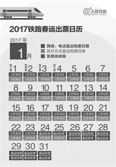 2017春运方案出台