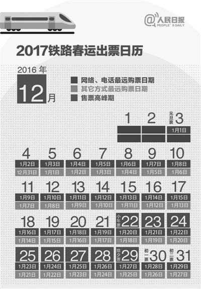 2017春运方案出台