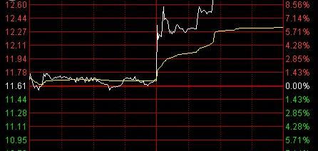 发朋友圈被罚3万