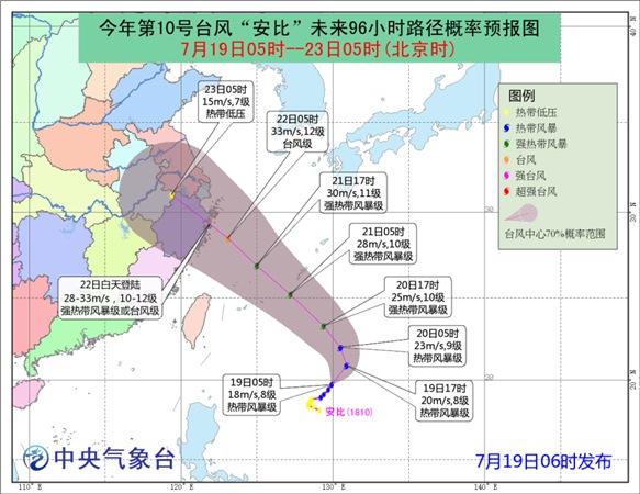 第10号台风安比路径