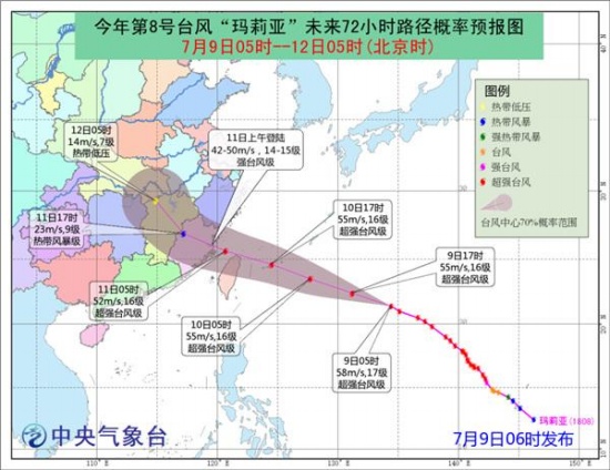 超强台风级玛莉亚