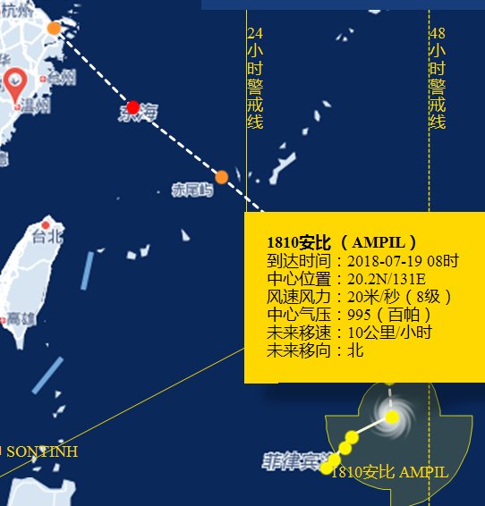 第10号台风安比路径