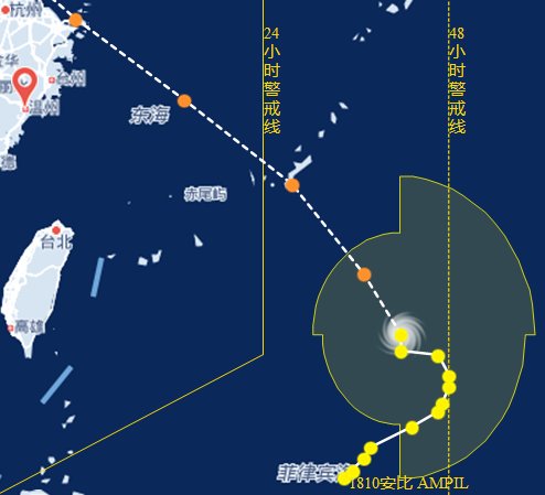 安比台风路径