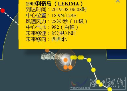 台风利奇马最新消息 ：风力10级