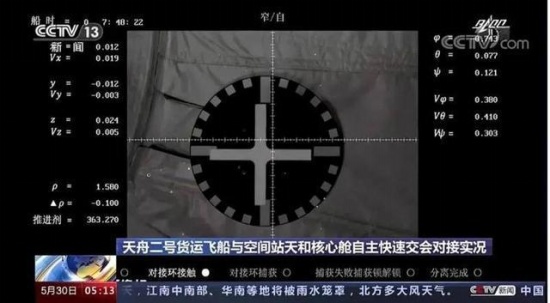 天舟二号与天和核心舱对接成功